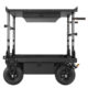Echo Cart